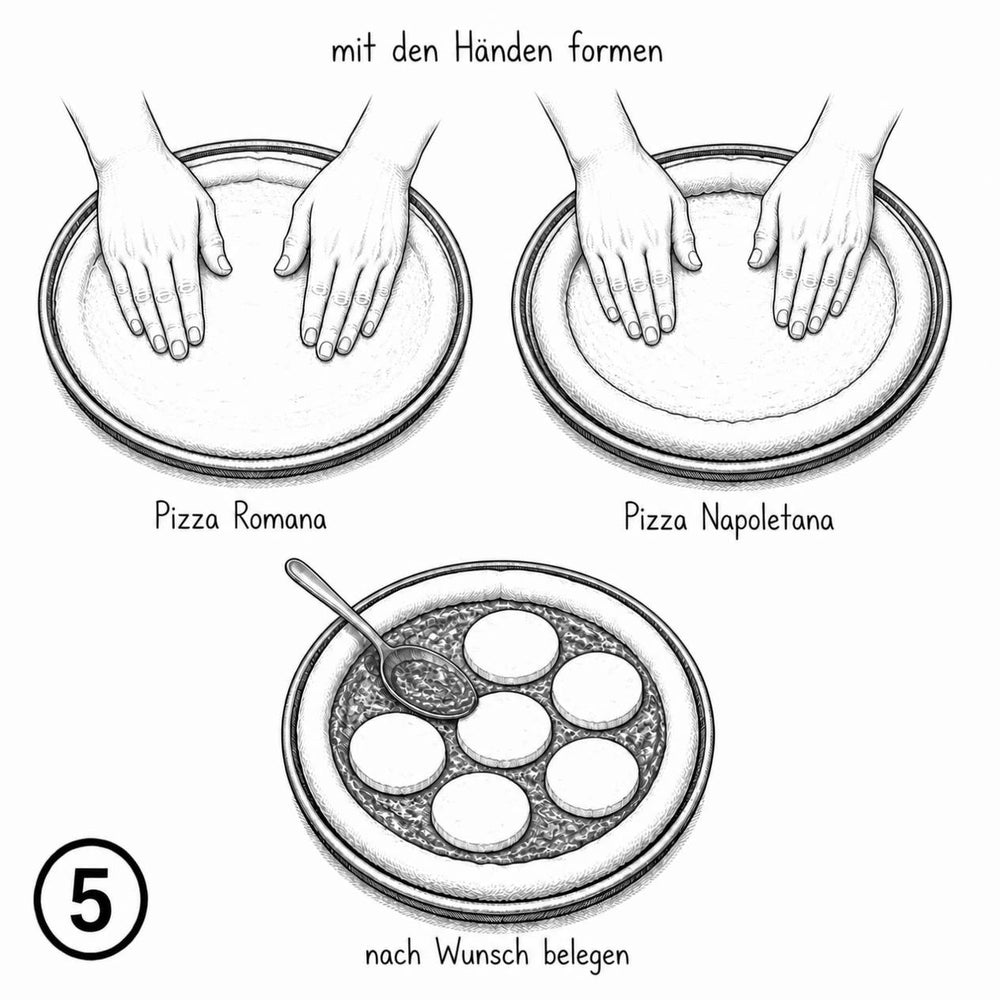 Illustration Schritt 5 der Backanleitung für broat® Pizza. Glutenfreie Pizza.: Teig mit den Händen im Pizzablech formen, dünn als Pizza Romana oder mit dickerem Rand als Pizza Napoletana, und nach Wunsch belegen
