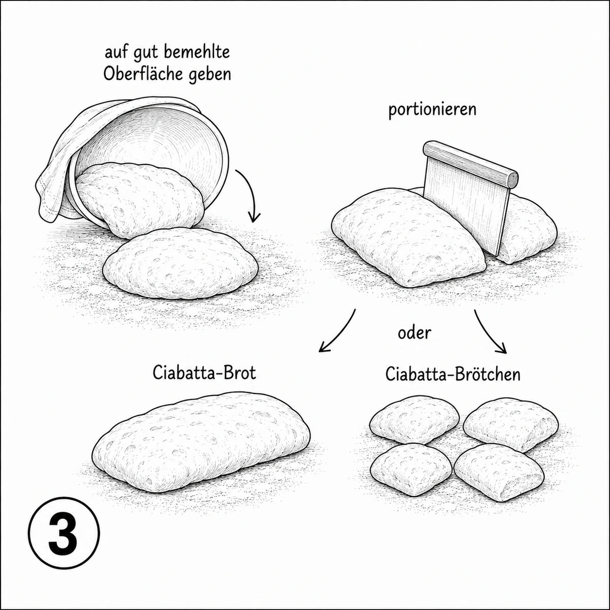 Portionieren