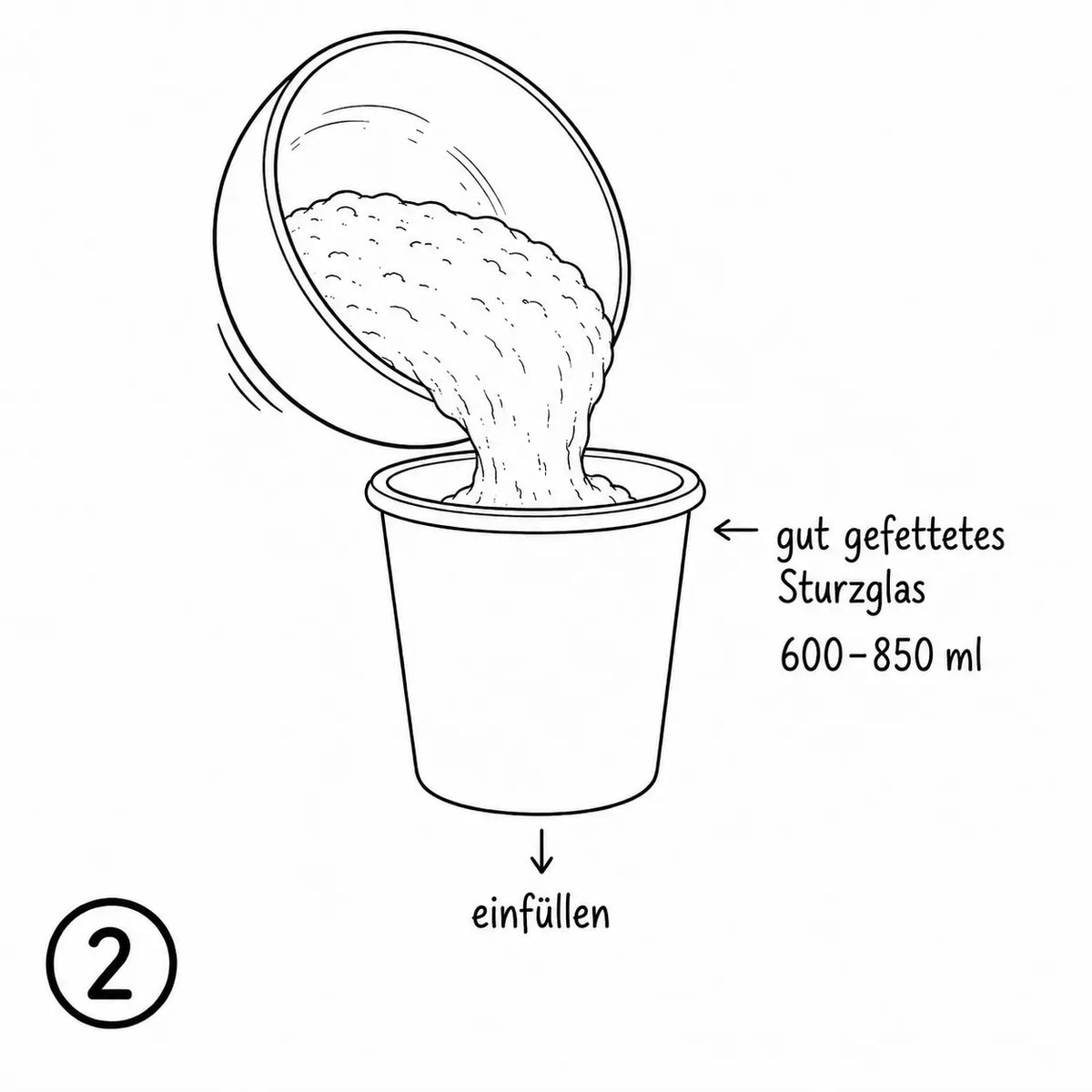 in das gefettete Backglas füllen