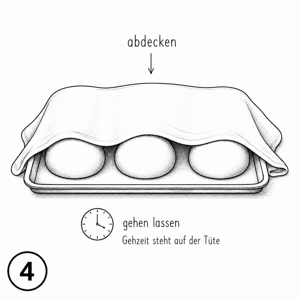 Illustration Schritt 4 der Backanleitung für broat® Pizza. Glutenfreie Pizza.: Teiglinge mit einem Tuch abdecken und gehen lassen, die Gehzeit steht auf der Tüte